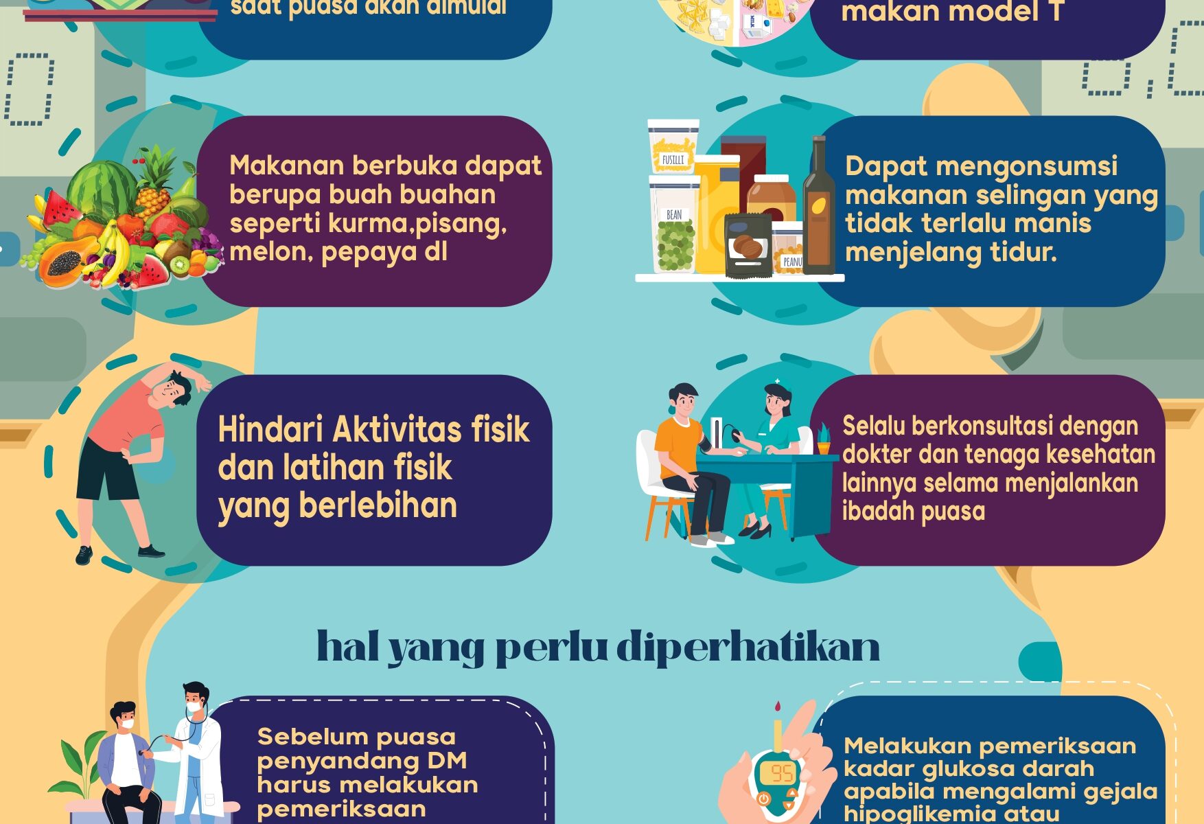 Puasa Yang Aman Dan Nyaman Bagi Penderita DM